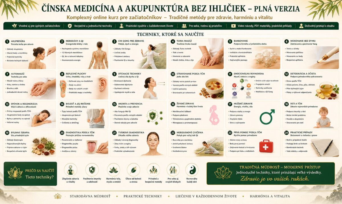 Kompletné techniky čínskej medicíny bez ihličiek – akupresúra, meridiány, Qi Gong, bankovanie, moxovanie, diagnostika a liečba podľa TČM